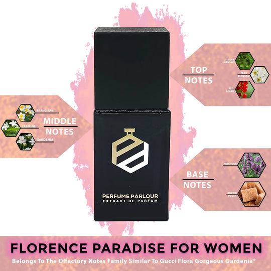 Florence Paradise For Women 1571 - Perfume Parlour