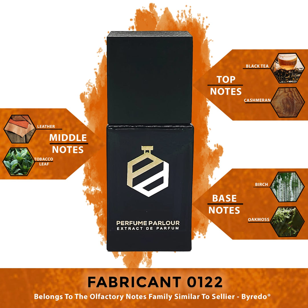 Fabricant 0122 - Perfume Parlour