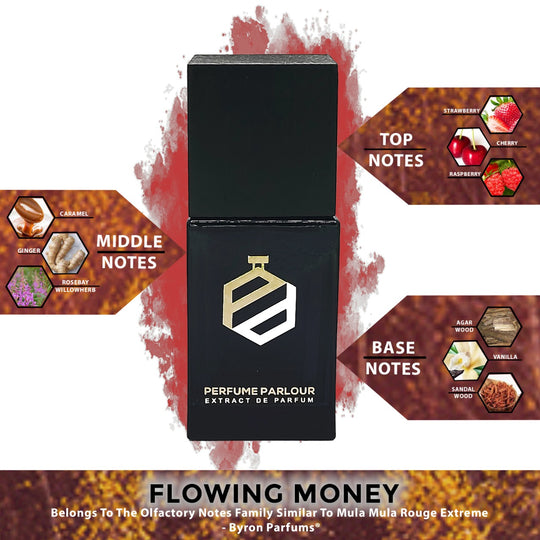 Flowing Money 0692 - Perfume Parlour