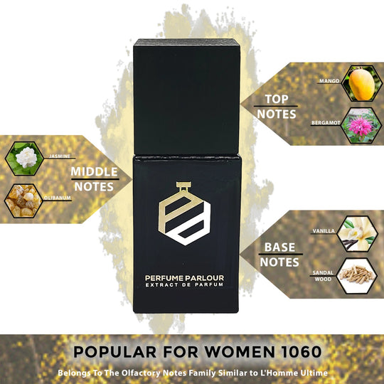 Popular For Women 1060 - Perfume Parlour