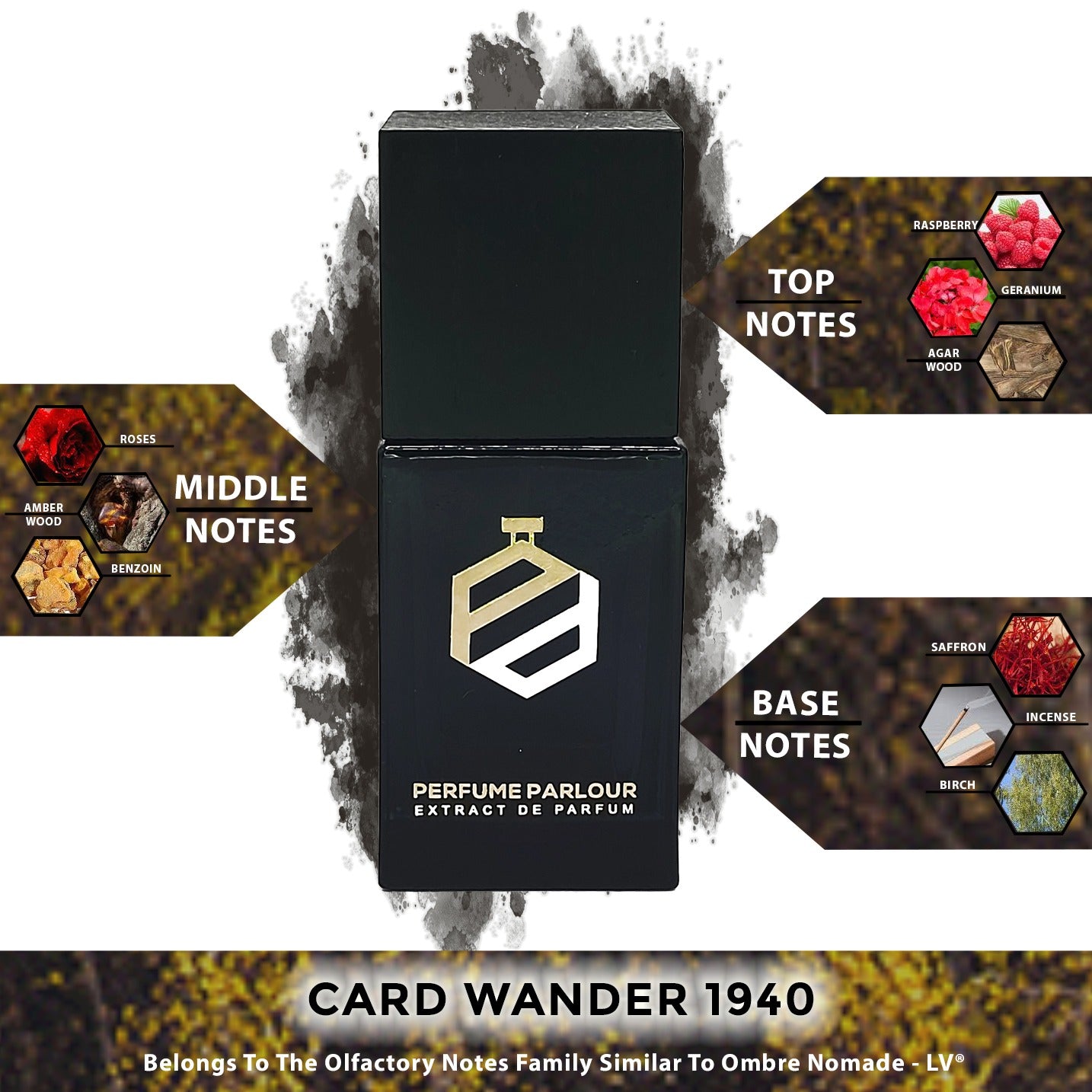 Card Wander 1940, Ombre Nomade ® Dupe