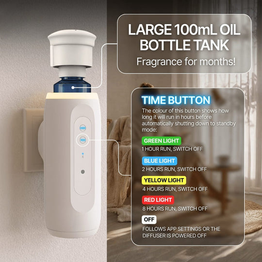 Smart Scent Bluetooth Waterless Plug-In Fragrance Oil Diffuser