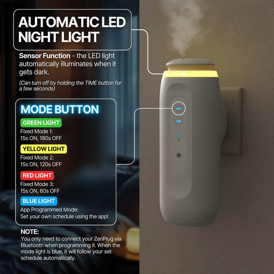 Smart Scent Bluetooth Waterless Plug-In Fragrance Oil Diffuser
