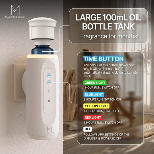 ZenPlug – The Smart Bluetooth Waterless Plug-In Diffuser
