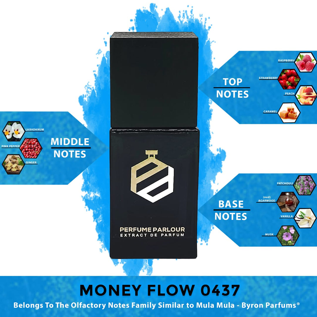 Money Flow 0437 - Perfume Parlour