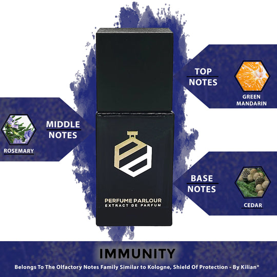 Immunity 1103 - Perfume Parlour