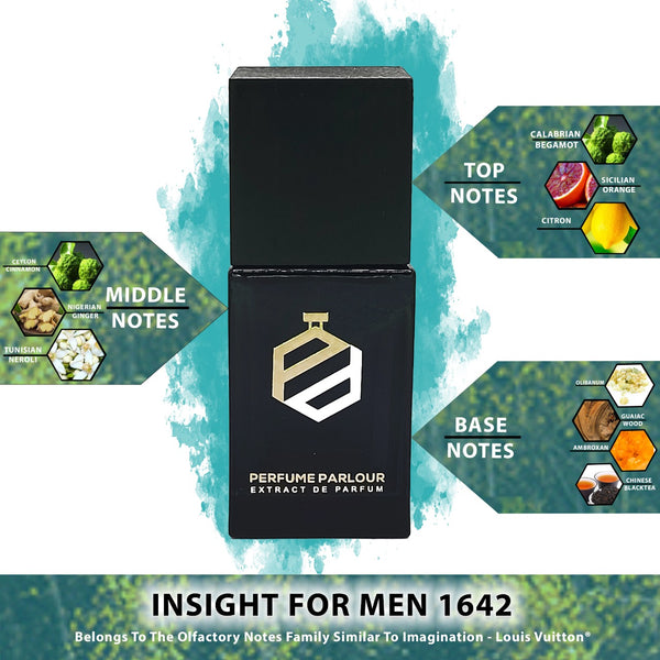 Imagination Carbon Perfume For Men 41516