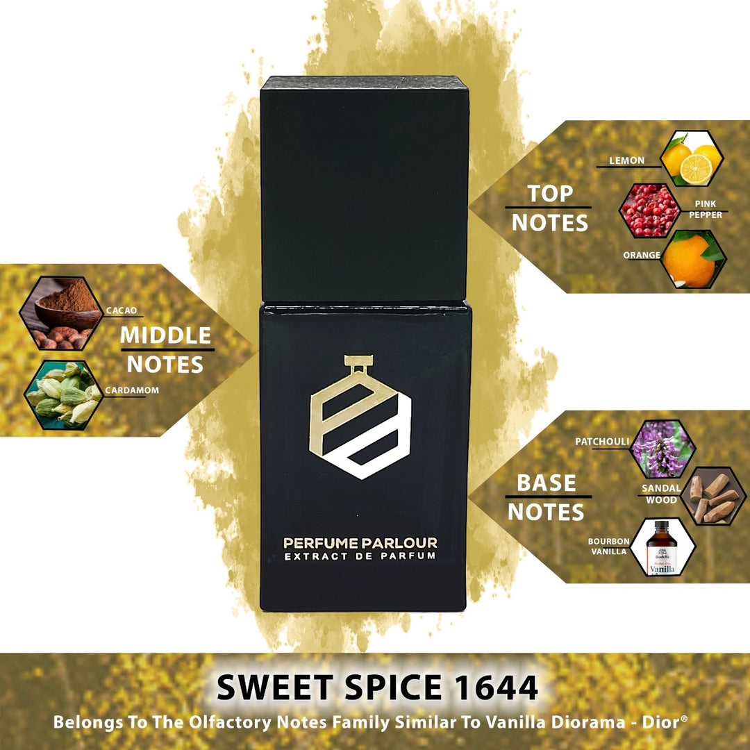 Sweet Spice 1644 - Perfume Parlour