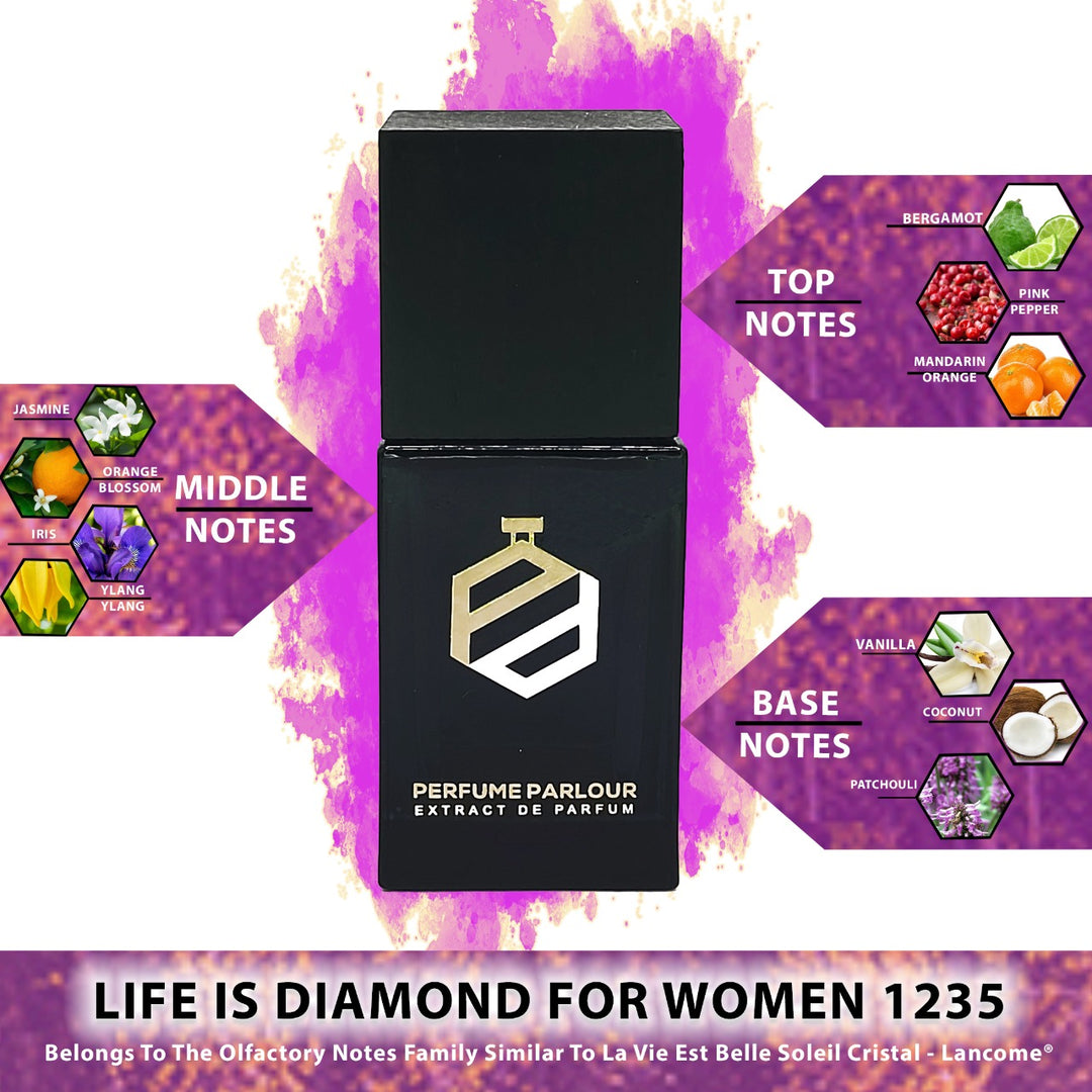 Life Is Diamond For Women 1235 - Perfume Parlour