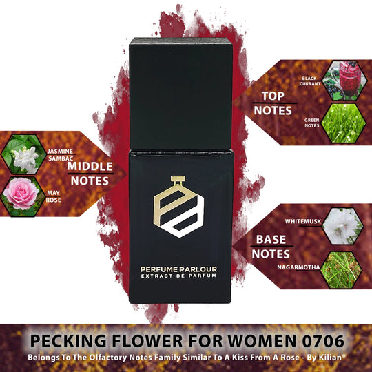 Pecking Flower For Women 0706 - Perfume Parlour