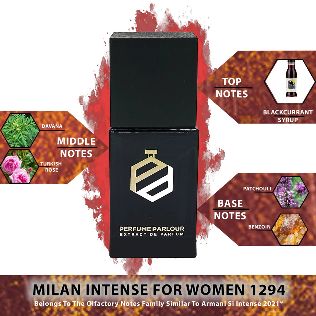 Milan Intense For Women 1294 - Perfume Parlour