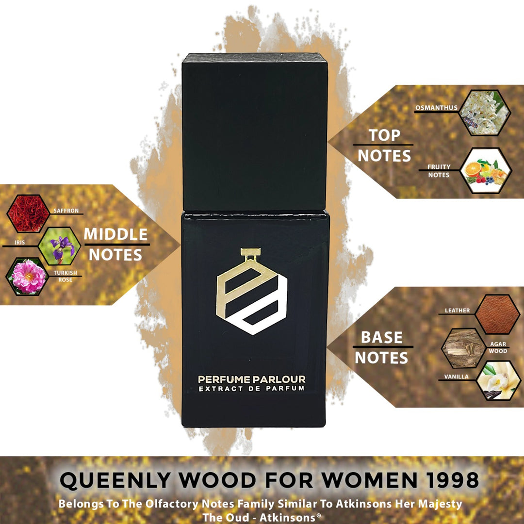 Queenly Wood For Women 1998 - Perfume Parlour