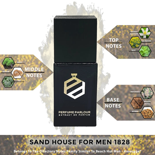 Sand House For Men 1828 - Perfume Parlour