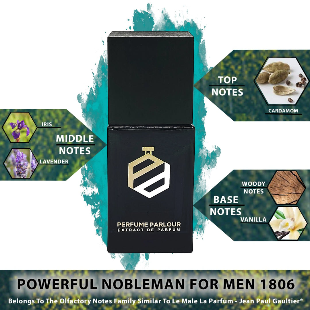 Powerful Nobleman For Men 1806 - Perfume Parlour
