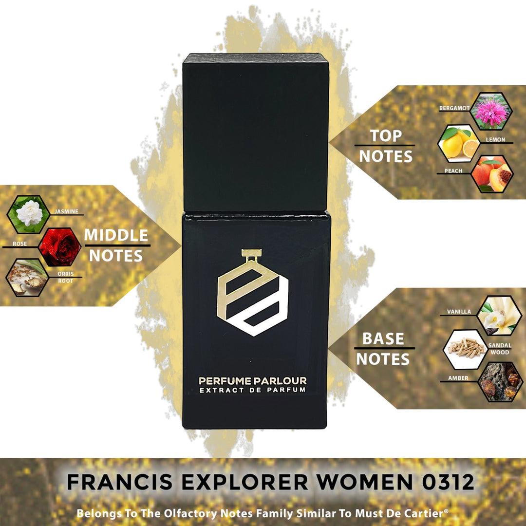 Francis Explorer Women 0312 - Perfume Parlour