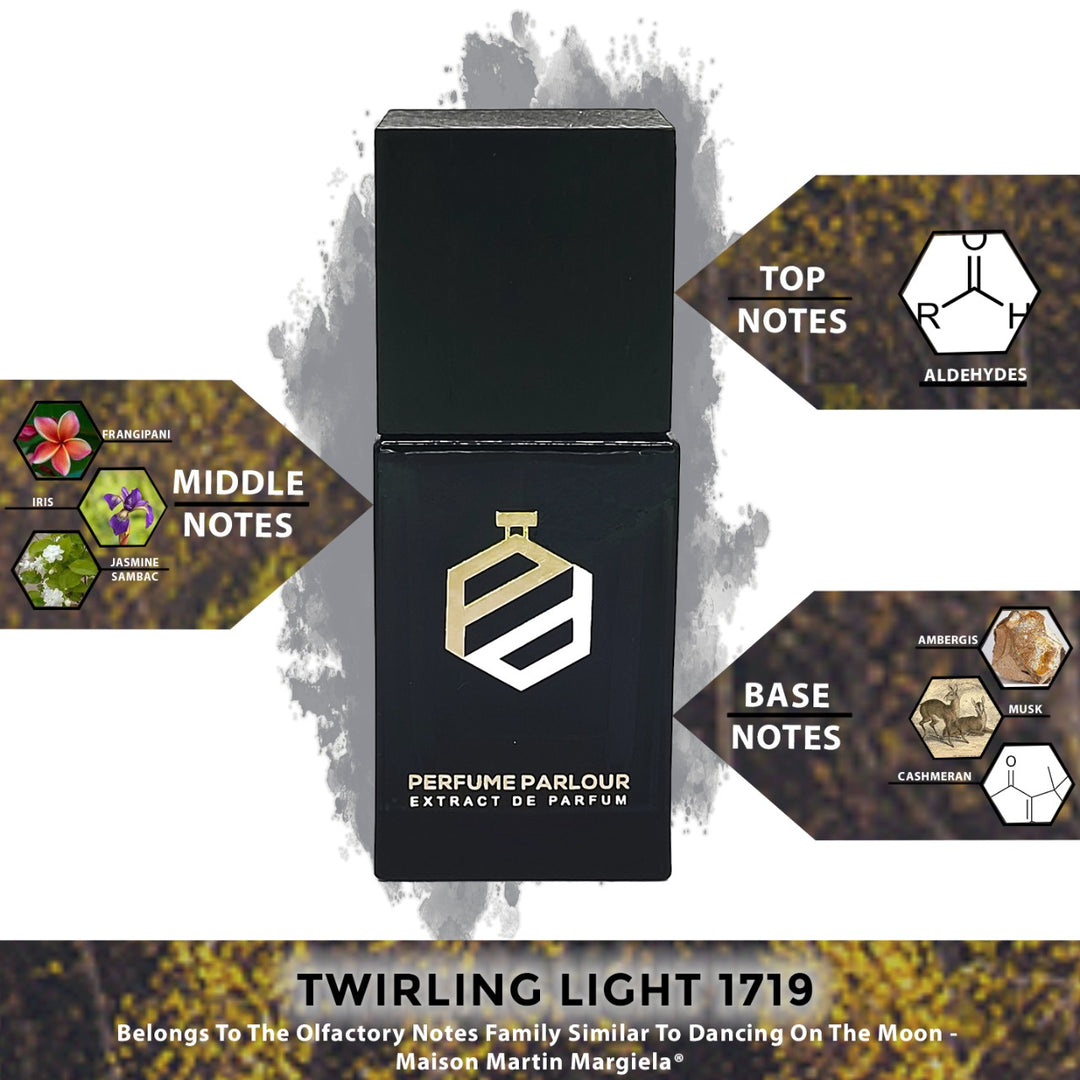 Twirling Light 1719 - Perfume Parlour