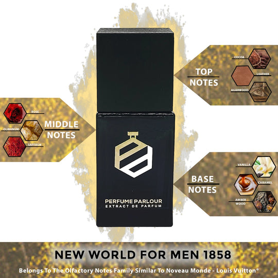 New World For Men 1858 - Perfume Parlour