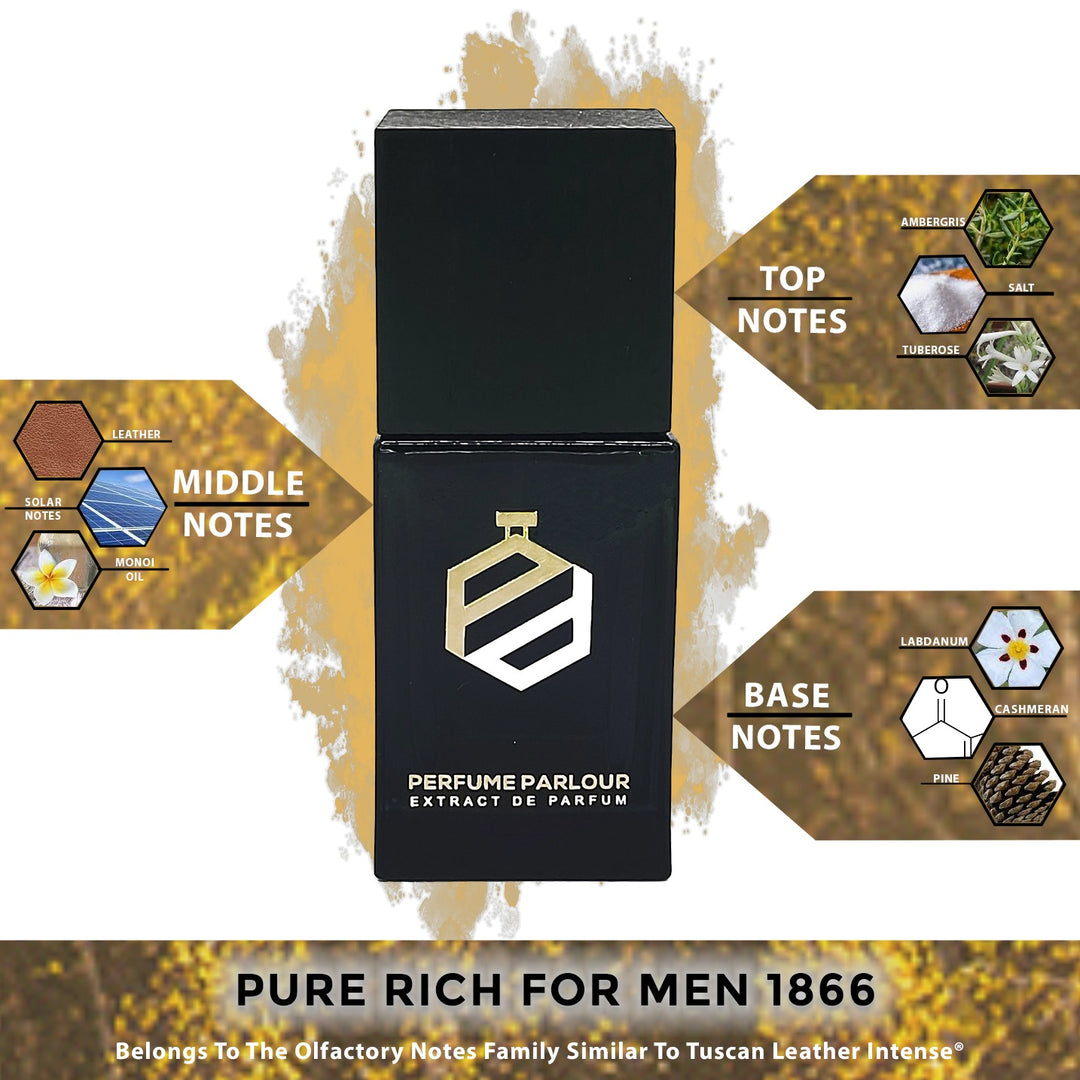 Pure Rich For Men 1866 - Perfume Parlour