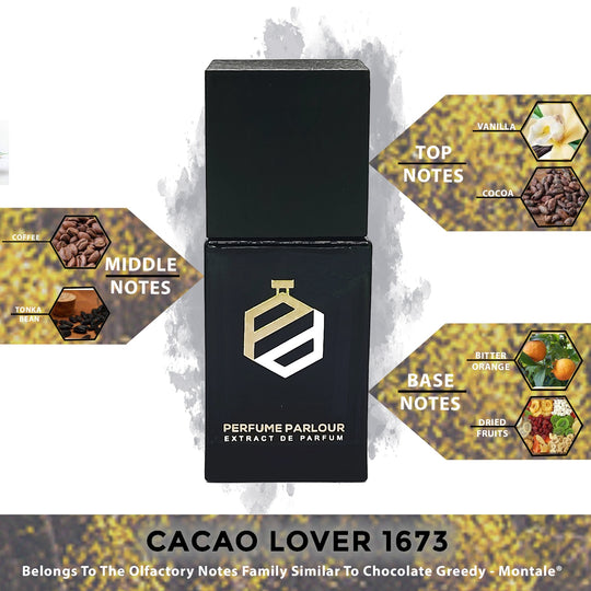 Cacao Lover 1673 - Perfume Parlour