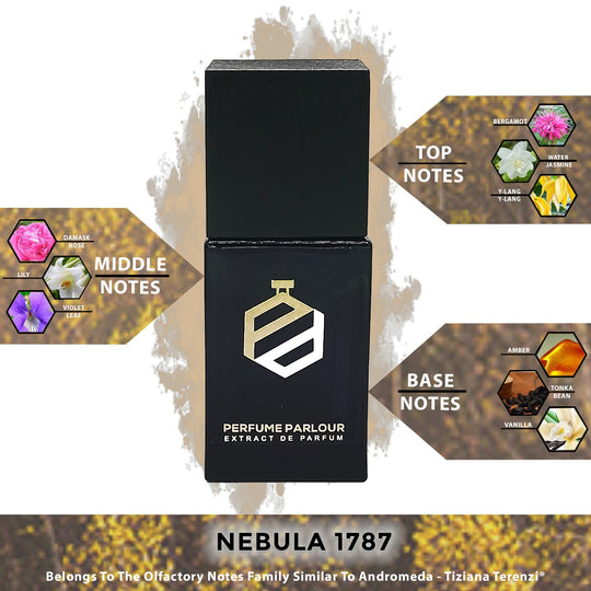 Nebula 1787 - Perfume Parlour