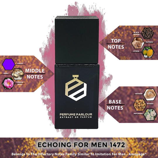 Echoing For Men 1472 - Perfume Parlour