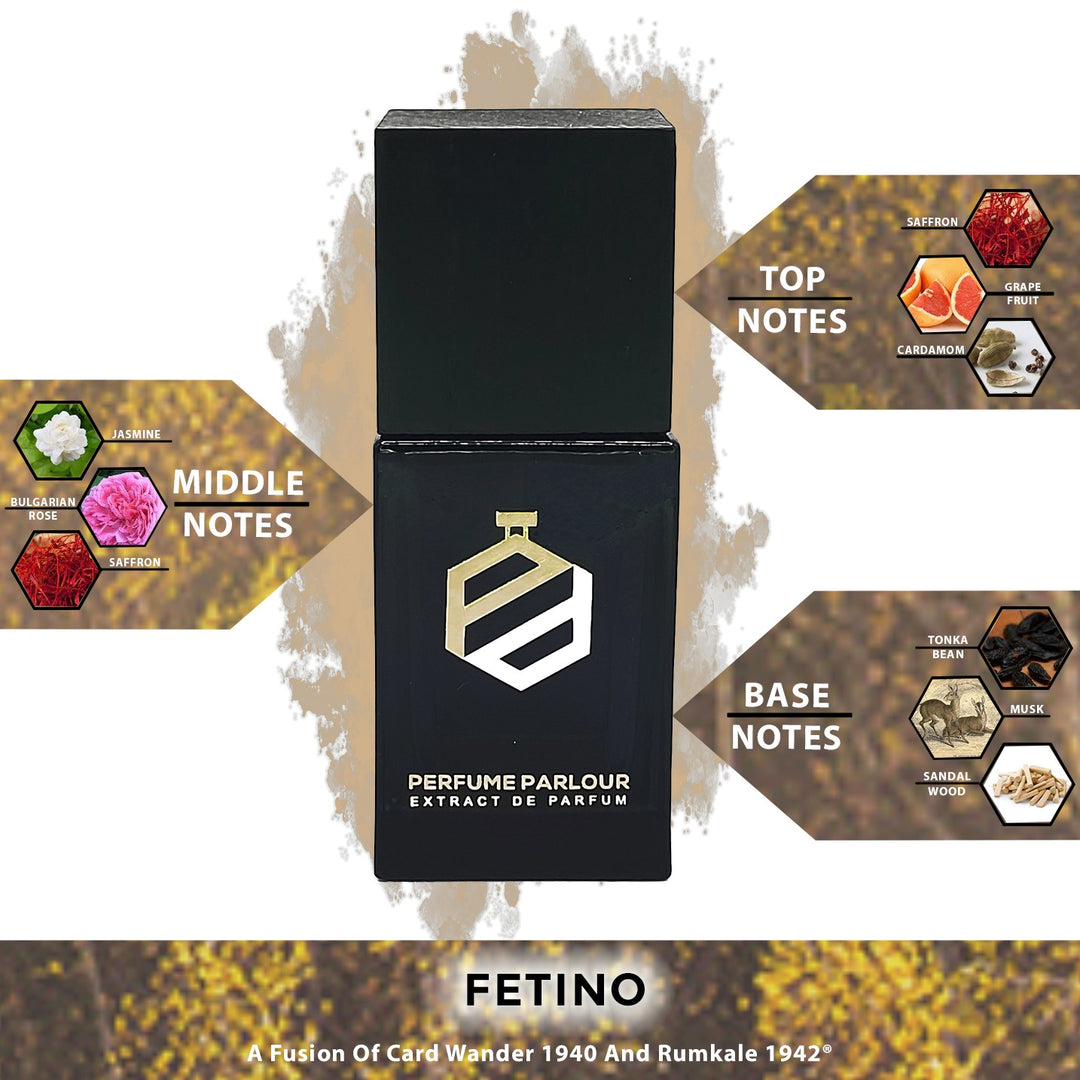 Fetino 2021 - Perfume Parlour