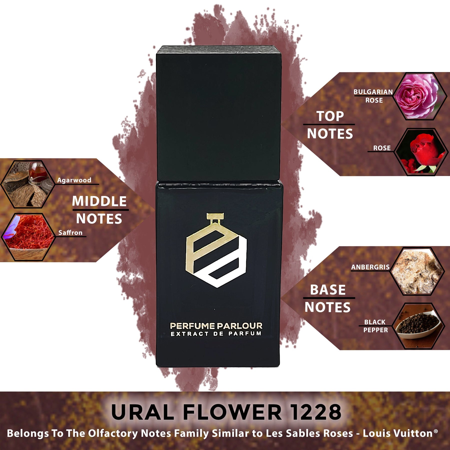 Ural Flower 1228, Les Sables Roses - Louis Vuitton® Dupe