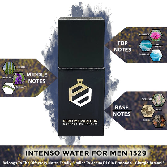Intenso Water For Men 1329 - Perfume Parlour