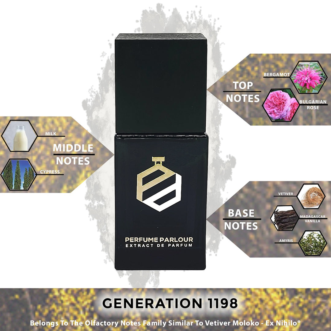 Generation 1198 - Perfume Parlour