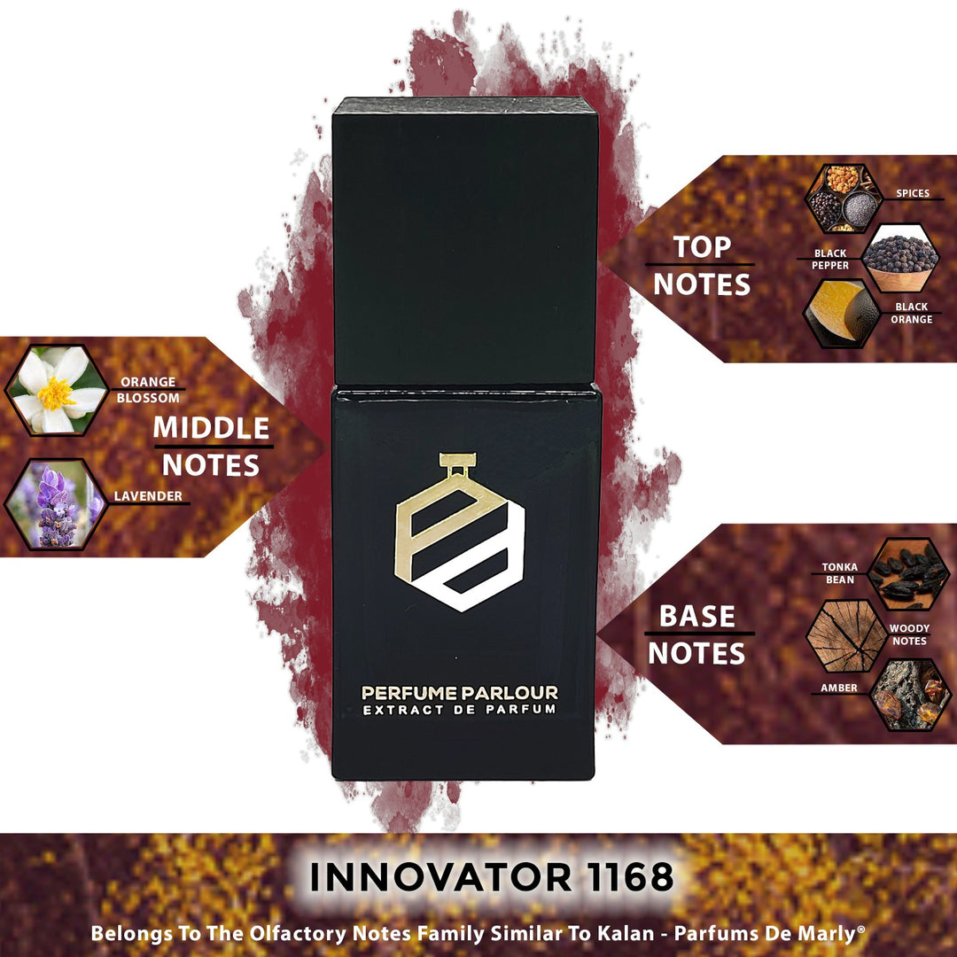 Innovator 1168 - Perfume Parlour