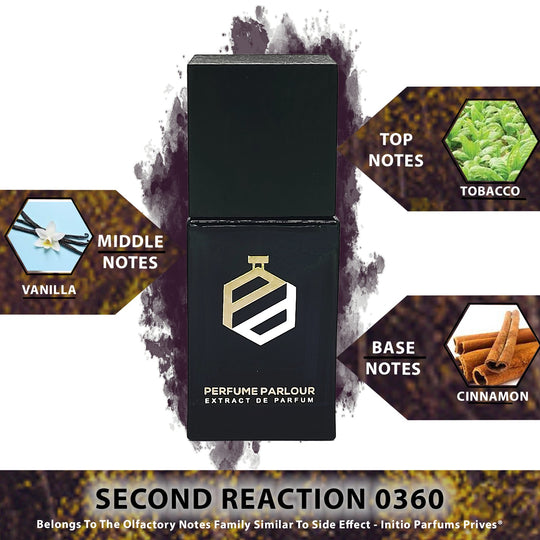 Second Reaction 0360 - Perfume Parlour