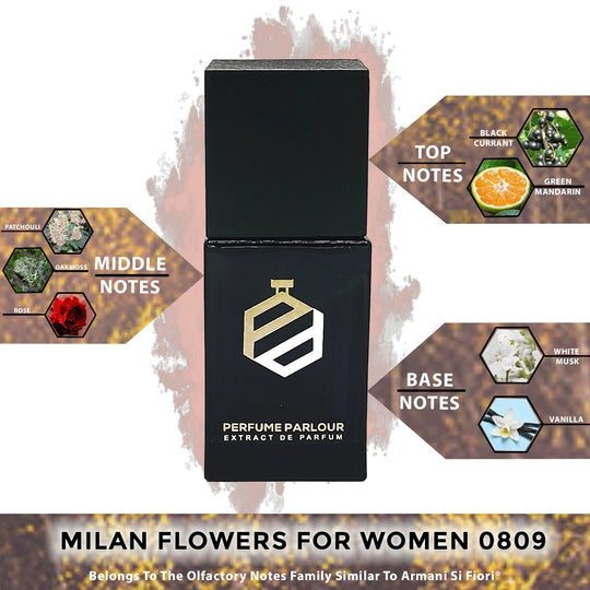 Milan Flowers For Women 0809 - Perfume Parlour