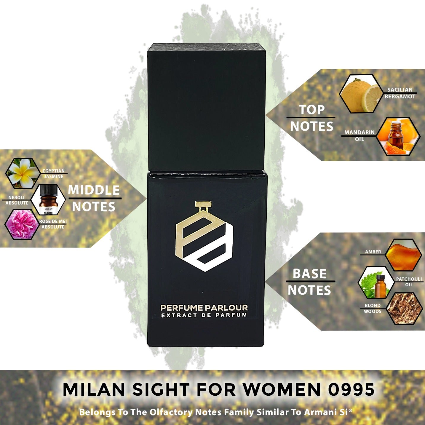 Milan Sight For Women 0995 - Perfume Parlour